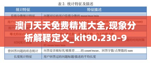 澳门天天免费精准大全,现象分析解释定义_kit90.230-9