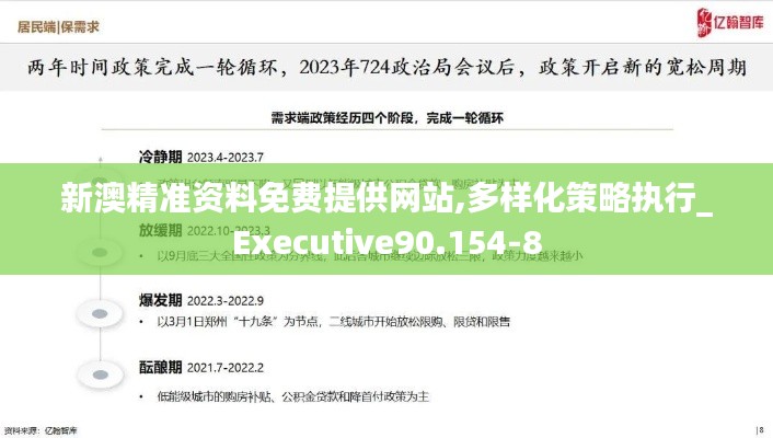 新澳精准资料免费提供网站,多样化策略执行_Executive90.154-8