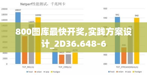 800图库最快开奖,实践方案设计_2D36.648-6