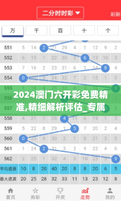 2024澳门六开彩免费精准,精细解析评估_专属款49.571-5