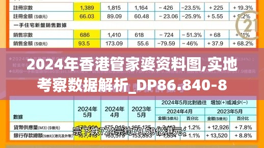 2024年香港管家婆资料图,实地考察数据解析_DP86.840-8