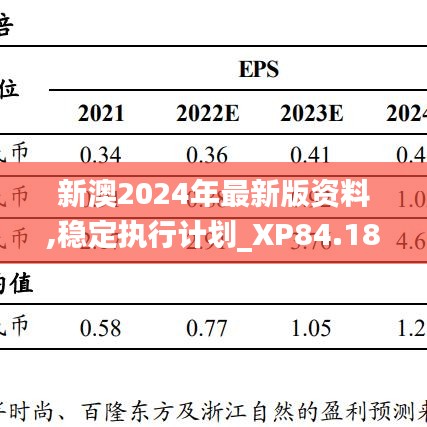 新澳2024年最新版资料,稳定执行计划_XP84.186-3