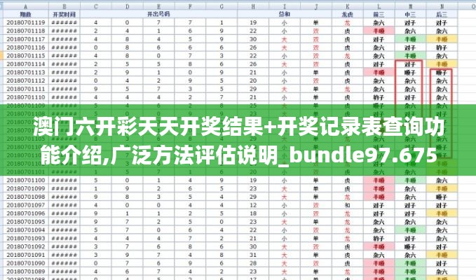 澳门六开彩天天开奖结果+开奖记录表查询功能介绍,广泛方法评估说明_bundle97.675-1