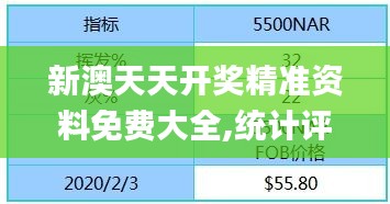 新澳天天开奖精准资料免费大全,统计评估解析说明_UHD版47.935-2