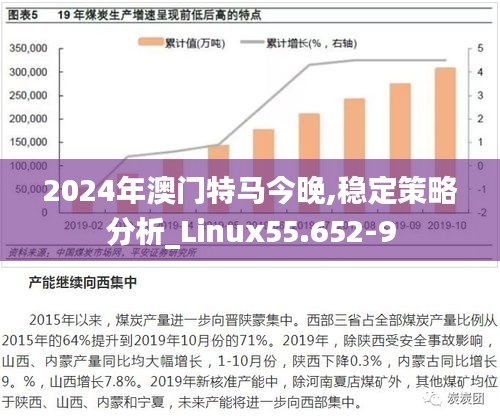 2024年澳门特马今晚,稳定策略分析_Linux55.652-9