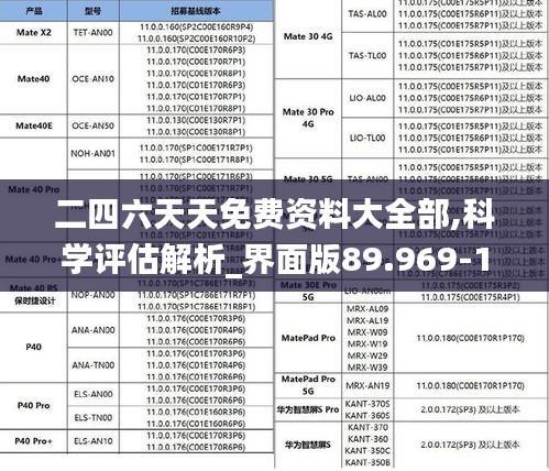 二四六天天免费资料大全部,科学评估解析_界面版89.969-1