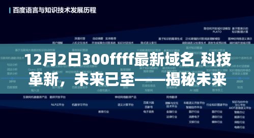 揭秘未来之窗最新域名下的科技革新与高科技产品体验之旅