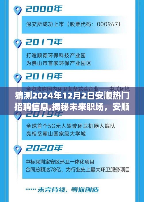 揭秘未来职场趋势，安顺热门招聘黑科技引领新纪元（2024年预测）