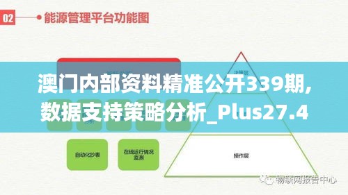 澳门内部资料精准公开339期,数据支持策略分析_Plus27.442-3