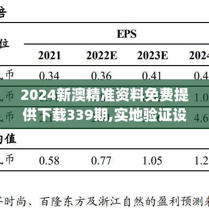 2024新澳精准资料免费提供下载339期,实地验证设计解析_DP59.826-6