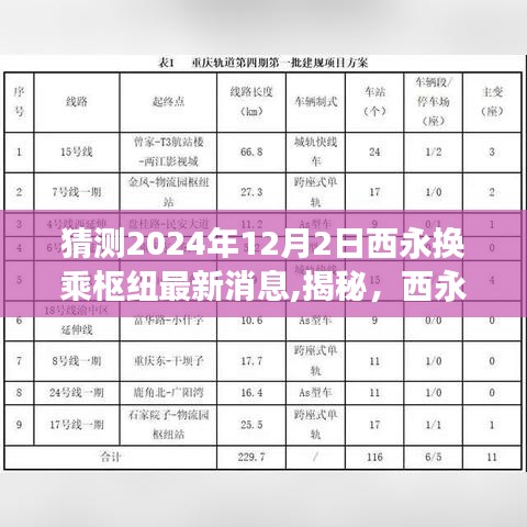 揭秘西永换乘枢纽最新动态，预测未来蓝图至2024年12月2日的发展展望​​​​