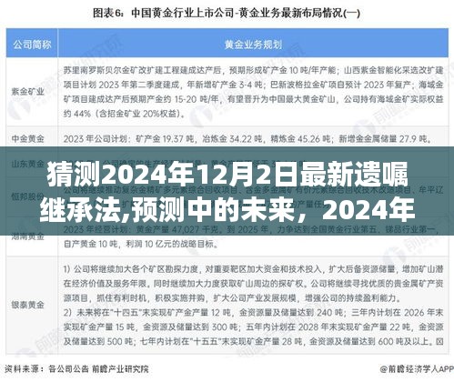 我的观点分析，预测未来遗嘱继承法的变革与影响，解析最新遗嘱继承法趋势（2024年预测）