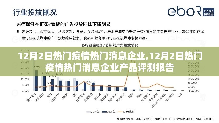 12月2日疫情热门消息企业及其产品评测报告概览