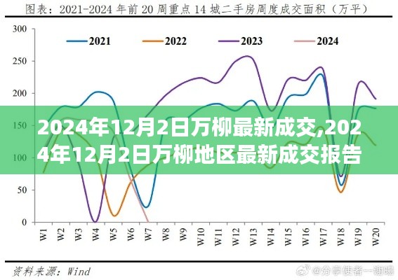 初遇在故事开头 第7页