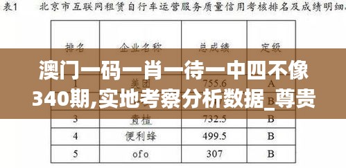 澳门一码一肖一待一中四不像340期,实地考察分析数据_尊贵款61.464-6