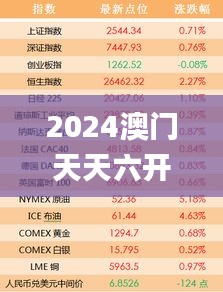 2024澳门天天六开好彩,广泛方法评估说明_9DM25.895-9