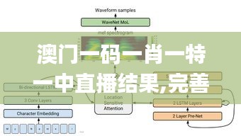 澳门一码一肖一特一中直播结果,完善的机制评估_LE版41.591-5