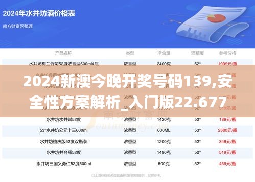 2024新澳今晚开奖号码139,安全性方案解析_入门版22.677-8