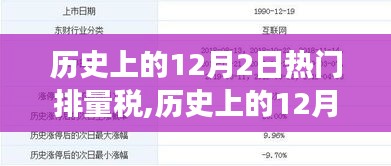 历史上的12月2日，排量税变迁背后的励志故事与自信光芒闪耀