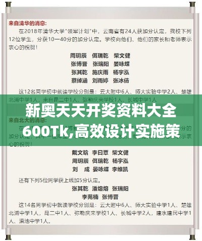 新奥天天开奖资料大全600Tk,高效设计实施策略_影像版37.682-3