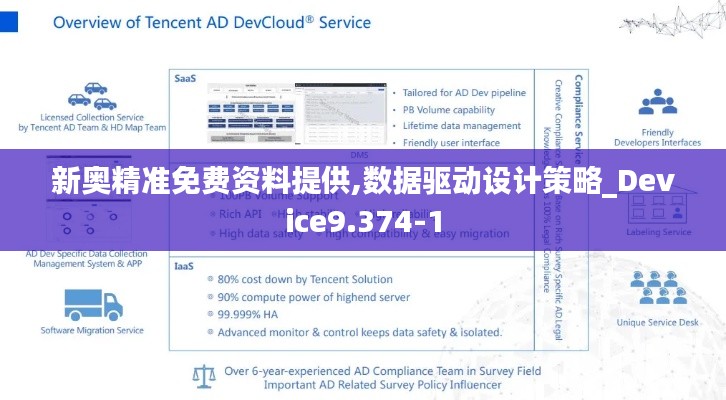 新奥精准免费资料提供,数据驱动设计策略_Device9.374-1