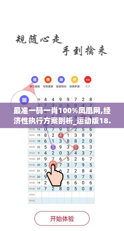 最准一码一肖100%凤凰网,经济性执行方案剖析_运动版18.861-4