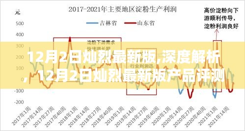 12月2日灿烈最新版深度解析与产品评测介绍