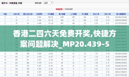 香港二四六天免费开奖,快捷方案问题解决_MP20.439-5