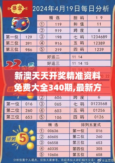 新澳天天开奖精准资料免费大全340期,最新方案解答_挑战版93.468-6