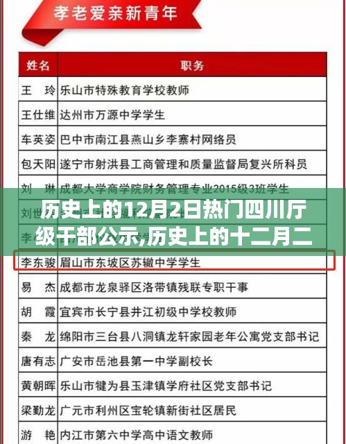 历史上的十二月二日四川厅级干部公示概览，重要日期与人事变动的交汇点