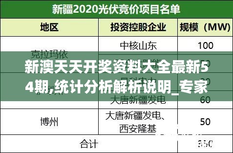 新澳天天开奖资料大全最新54期,统计分析解析说明_专家版41.276