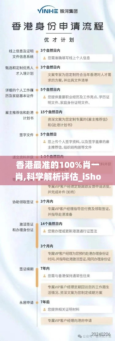 香港最准的100%肖一肖,科学解析评估_iShop25.904