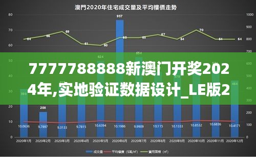 7777788888新澳门开奖2024年,实地验证数据设计_LE版27.626