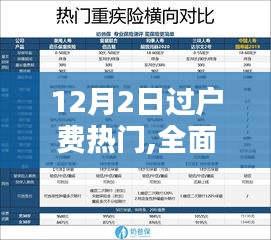 12月2日过户费热门全面解析，产品特性、用户体验、竞品对比及用户群体深度分析