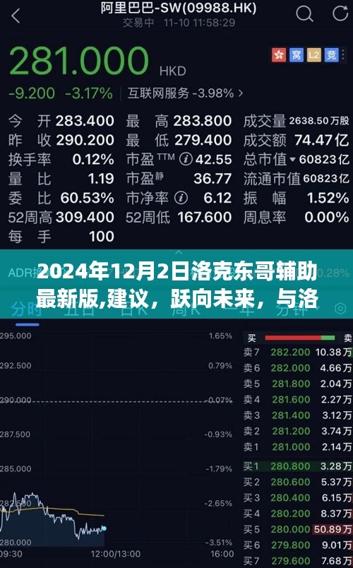 2024年12月2日洛克东哥辅助最新版,建议，跃向未来，与洛克东哥辅助最新版共舞变化之韵