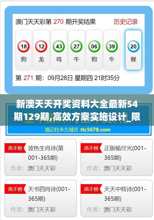 新澳天天开奖资料大全最新54期129期,高效方案实施设计_限定版86.312