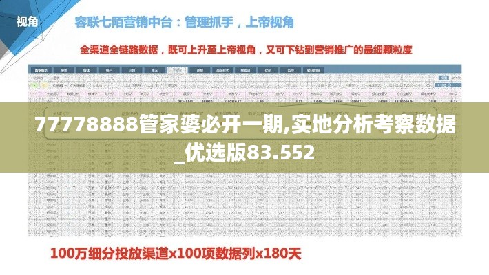 77778888管家婆必开一期,实地分析考察数据_优选版83.552