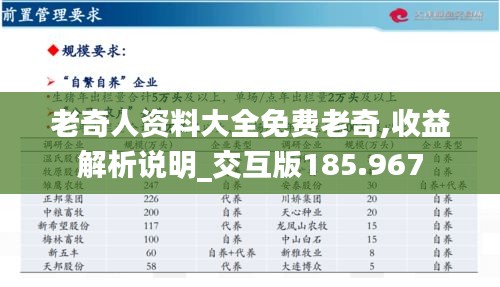 老奇人资料大全免费老奇,收益解析说明_交互版185.967