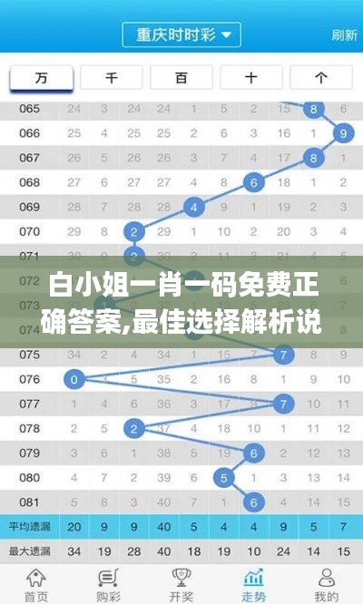 白小姐一肖一码免费正确答案,最佳选择解析说明_Elite16.137