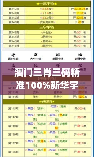 澳门三肖三码精准100%新华字典340期,系统解答解释定义_投资版55.605-8