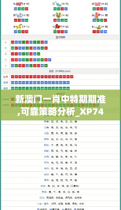 新澳门一肖中特期期准,可靠策略分析_XP74.741