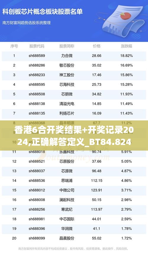 香港6合开奖结果+开奖记录2024,正确解答定义_BT84.824