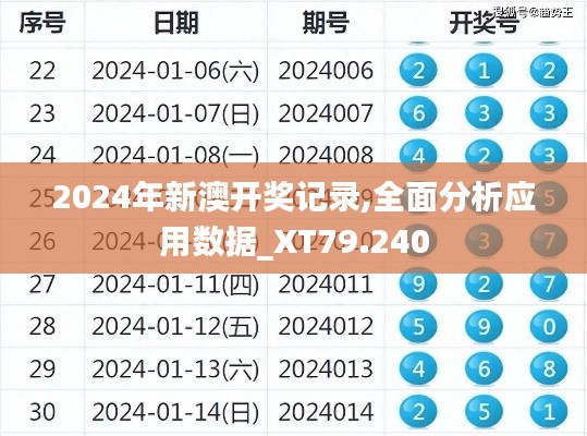 2024年新澳开奖记录,全面分析应用数据_XT79.240