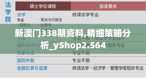 新澳门338期资料,精细策略分析_yShop2.564