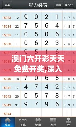 澳门六开彩天天免费开奖,深入数据执行计划_完整版16.844