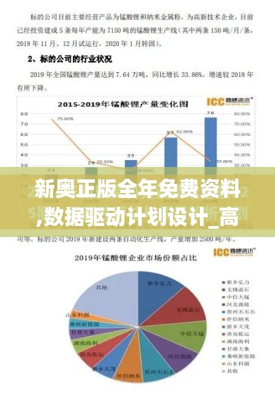 新奥正版全年免费资料,数据驱动计划设计_高级版32.117