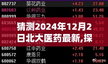 猜测2024年12月2日北大医药最新,探秘小巷深处的医药瑰宝，北大医药最新预测下的隐藏特色小店