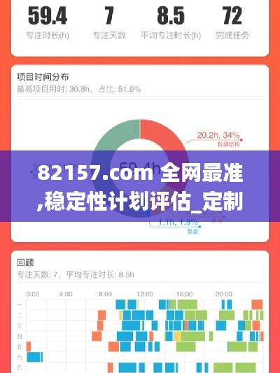 82157.com 全网最准,稳定性计划评估_定制版95.407