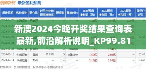 新澳2024今晚开奖结果查询表最新,前沿解析说明_KP99.814