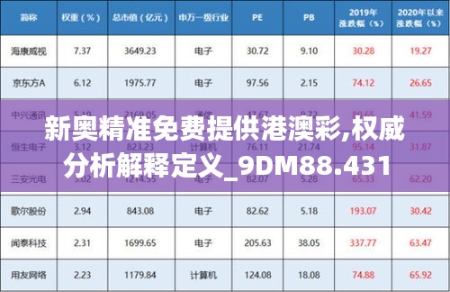 施工现场 第381页